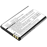 Synergy Digital Baby Monitor Battery, Compatible with Levana 32109 Baby Monitor, (Li-ion, 3.7V, 1050mAh) Ultra High Capacity, Replacement for Philips 996510033692 Battery
