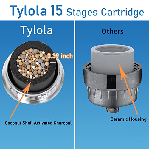 Tylola Showers-15 Stage Shower Filter Replacement Cartridge For Hard Water- Coconut Shell Activated Carbon Showerhead Filter-Reduce Chlorine,Fluoride, Impurities, Heavy Metals #TOP2