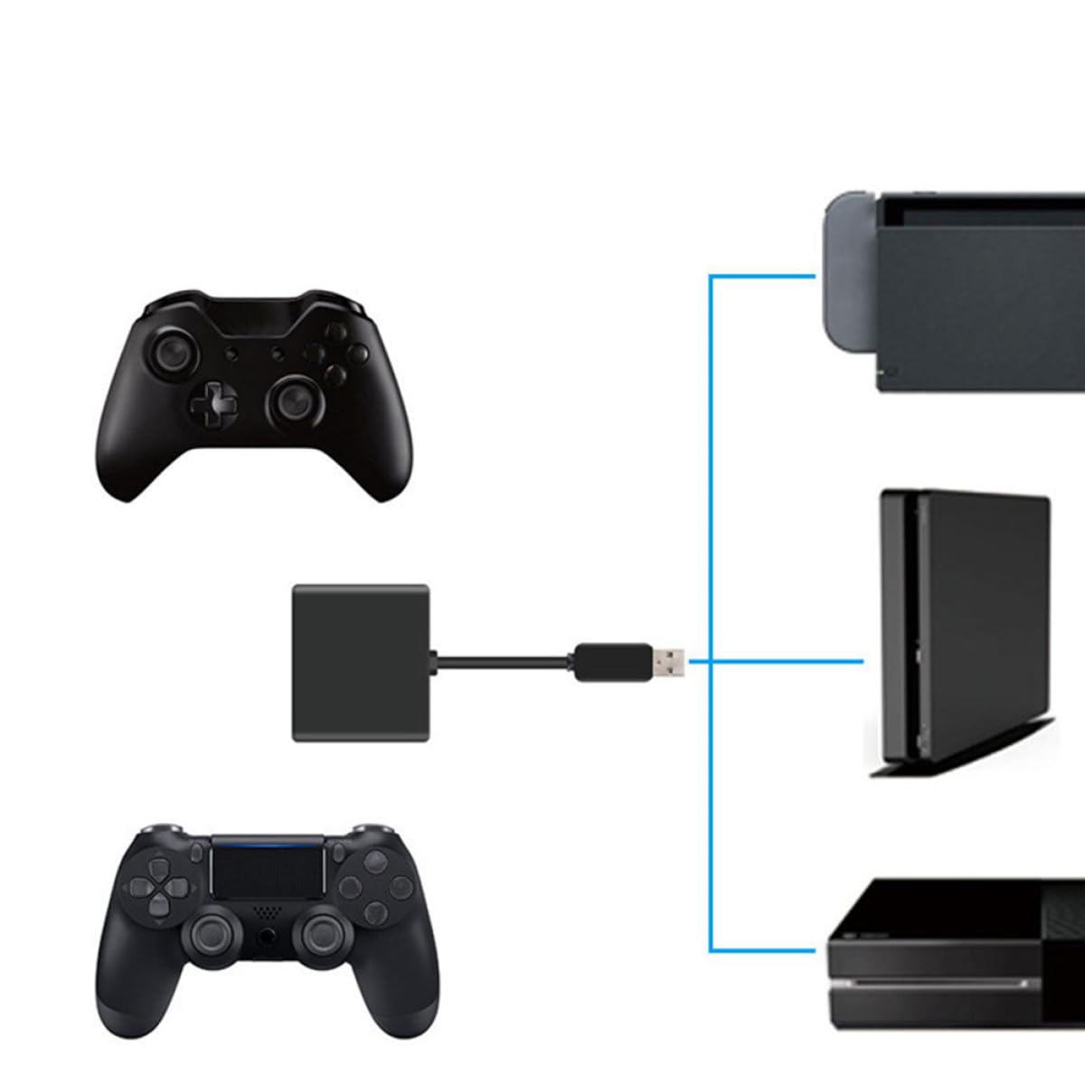 OSALADI Game Controller USB Converter Adaptateur Compatible Switch Contrôle avec Clavier Et Souris De Latence Sensibilité Durable Nécessite Manette Originale