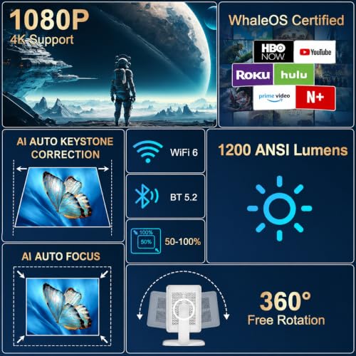 Image of BOSS X1000 Ultra AI | Full HD, 4K HDR10+ 8K Supported | 1200 ANSI | AI Auto Focus & Auto Keystone | Sealed Optical Engine | Android 13 | 5G WiFi & Bluetooth | Voice Remote | 2 Yrs Warranty