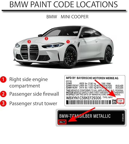 R&E Paint Supply 668-A Compatible With Bmw 668 thumb #4