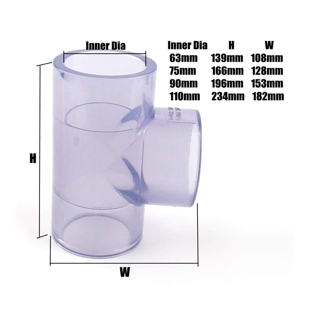 Schlauch-Schnellverbinder, 1 Stück ID 63–110 mm, transparente PVC-T-Verbindungsstücke, Gartenbewässerung, Aquarium, DIY, gleiche industrielle Wasserrohrverbindungen(Inner Dia 110mm)