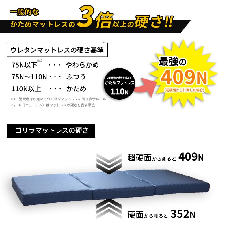 マットレス❣️セミダブル やや硬め 20㎝厚 高圧縮コイル493個 硬さ180N Amazon｜[日本製] 超硬質 高反発 究極に硬いマットレス 409N ゴリラ