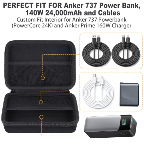 Amazon.co.jp: KhanKa: Anker 737 Power Bank ケース