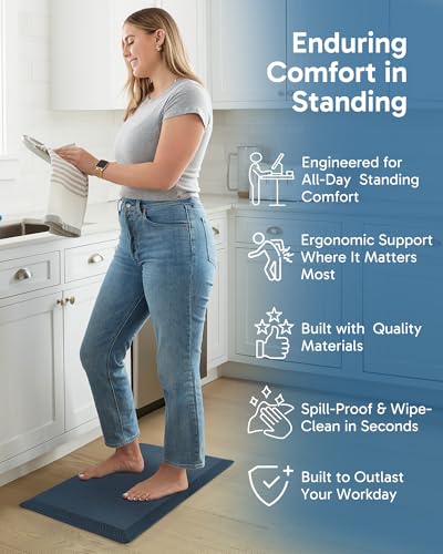 Image of Ophanie Kitchen Mats for Floor,3 /4 inch Thick,17x28 Anti Fatigue Cushioned Mat,Kitchen Rugs,Waterproof,Comfort Ergonomic Standing Mat for Office,Home,Sink with 99+ Pairs of Anti-Slip Bottom Ridges