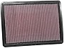 K&N Engine Air Filter: Reusable, Clean Every 75,000 Miles, Washable, Premium, Replacement Car Air Filter: Compatible with 2016-2019 HYUNDAI/KIA (Ioniq, Niro), 33-3077