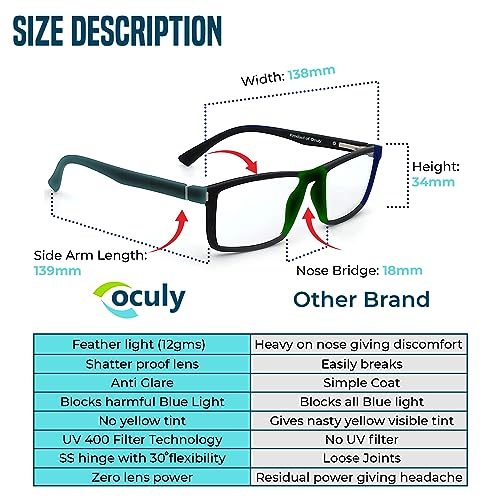 Image of OCULY Rectangular Blue Light Blocking Computer Glasses | Protect Eyes and Reduce Strain & Fatigue | Anti-UV, Anti-Glare for Gaming, Office, Reading | Quality Transparent Blue Block Lenses