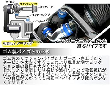 Amazon | KTS サクションキット マークII/チェイサー/クレスタ