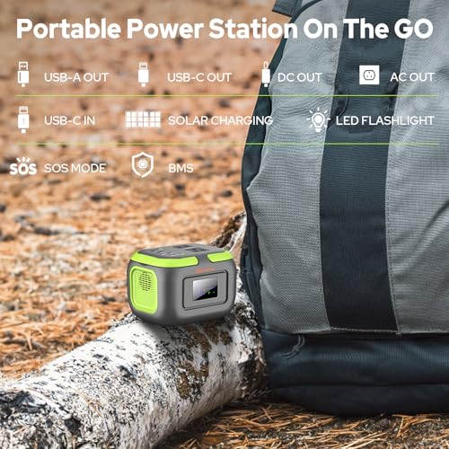 Image of Portable Power Station 120W, 97.6Wh Backup Battery Solar Power Bank Generator with AC Outlets & USB-C Input,Portable Battery Pack Lightweight for Camping Travel RV Van(without Solar Panel)