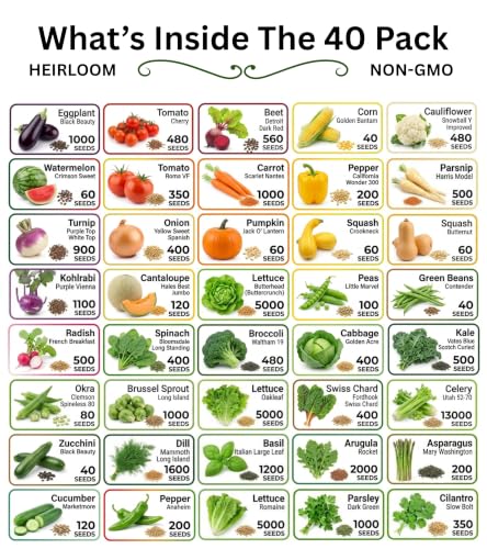 B&KM Farms 46,000+ Non-GMO Heirloom Seed Kit-40 Fruit & Vegetable Variety - Image 2