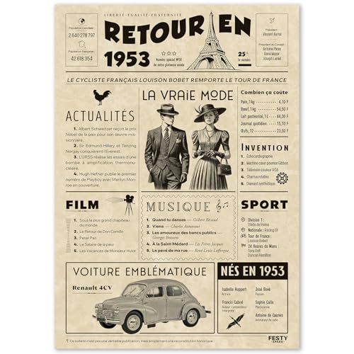 FestySpark Cadeau Original Retour en 1953 - Idée Cadeau 73 Ans femme et homme - Carte Anniversaire 73 ans femme et homme - Decoration Anniversaire 73 ans - Carte d’Anniversaire avec Félicitations