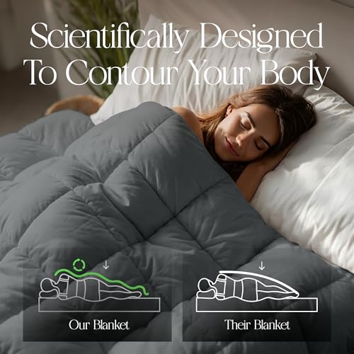 Image of HomeSmart Weighted Comforter King Size, 15 lbs, 3X More Fluffy Than A King Weighted Blanket, Soft Breathable Fabric, Grey