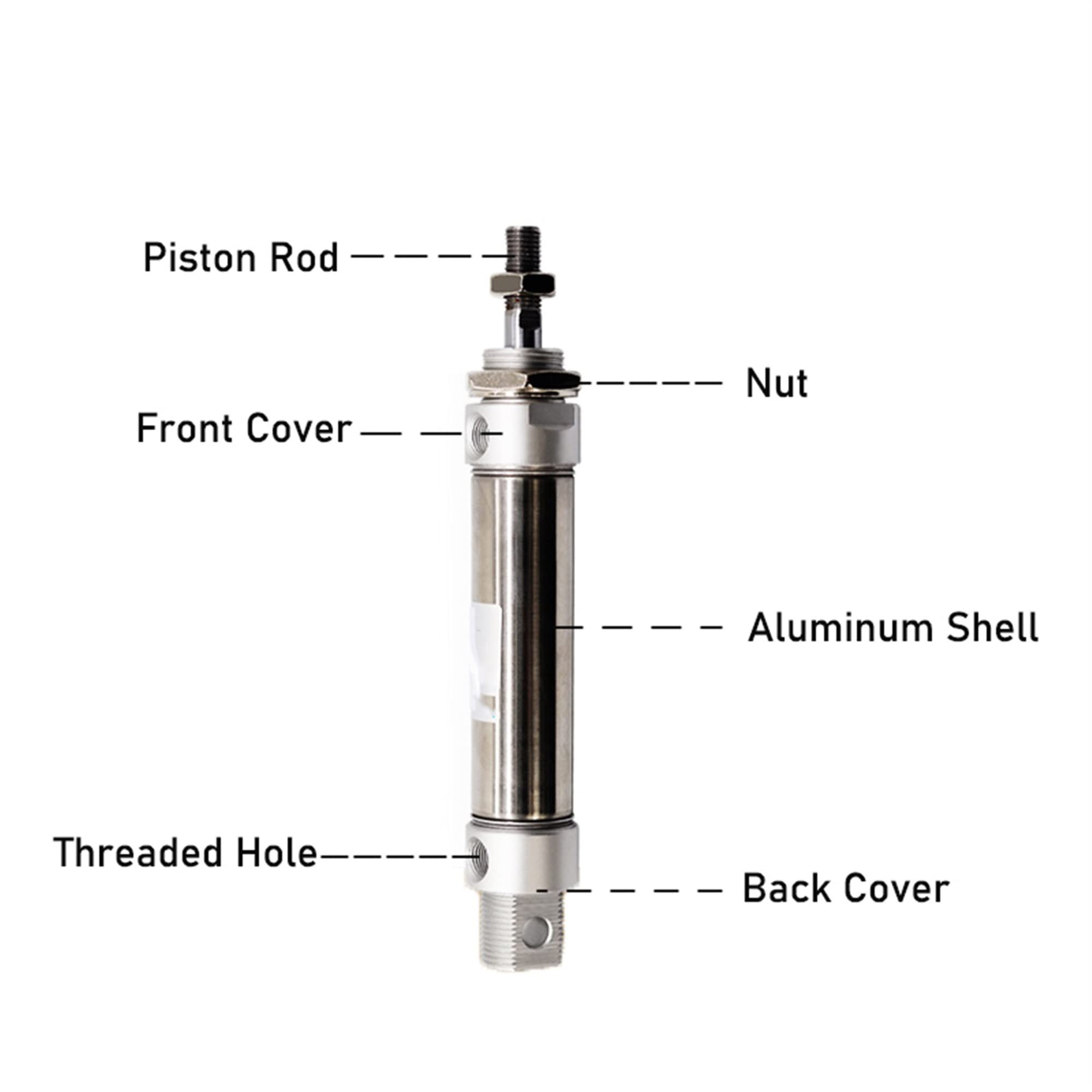 MA25 Luftzylinder Serie Edelstahl Magnetischer Ringhub 25-500 mm Doppeltwirkender Kleiner Mini-Pneumatikzylinder (Color : MA25x250, Size : with LB Accessories)