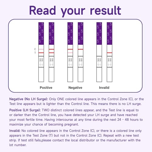 Image of Ovulation Test Strips, Amazewell Ovulation Strips Fertility Test for Women Ovulation Predictor Kit for Home, 30pcs LH Test Strips Ovulation Kit Bulk, 5mm Width Easy Grip, High Accuracy