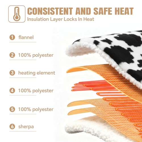 Crampes menstruelles : coussin chauffant lavable en machine avec arrêt auto - 7