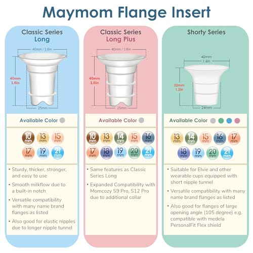Image of Maymom Flange Inserts 19mm Compatible with Spectra, Medela 24 mm Shields, Momcozy S9 Pro /S12 Pro, Willow Wearable Cup. Compatible with Medela Freestyle, Harmony, to Reduce 24mm Down to 19 mm; 2pc
