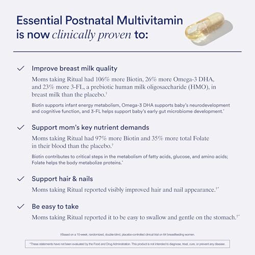 Image of Ritual Postnatal Multivitamin for Women - Key Essential Vitamins and Minerals to Support Mom and Baby Postpartum and Throughout Lactation* - Choline, Omega-3 DHA - Mint - 60 Capsules - 30 Servings