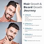 5% Minoxidil Spray for Men and Women, Minoxidil for Women Hair Growth, Minoxidil for Men Hair Growth Spray 2PCS. - Image 5