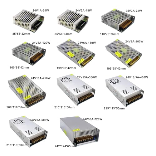 Alimentation 48V 2A contre les micro-coupures de vos caméras IP