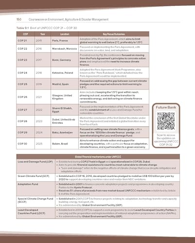 Image of Environment, Agriculture & Disaster Management Courseware, 4e for UPSC 2026 by Dr Ravi P. Agrahari | Solved Previous Years' Questions for Prelims (2013-2025) & Mains (2023-25) | 75+ Conceptual Videos