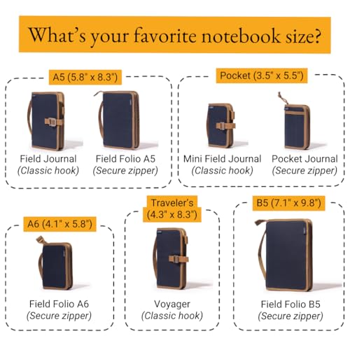 Image of LOCHBY Pocket Journal | Tomoe River 3.5 inch x 5.5 inch Notebook | Waxed Canvas | Ideal for Travelers & Daily Use, Fits Field Notes, Moleskine Cahier