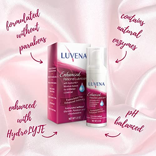 Luvena Lubricant for Women, Relieves Feminine Dryness, Intimate Skin Care & Menopause Support, Moisturizing Lubrication Gel, Non Staining, pH Balanced, Water Based, Paraben & Glycerin Free (2 Pack) - Thumbnail 3