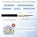 75M/246FT Outdoor Armored LC to LC Fiber Optic Cable, 4 Core OS2 Single Mode 9/125μm, Industrial TPU Jacket, OD 5mm, 4 Strands, SMF, Direct Burial, Heavy-Duty LC-LC Patch Cord for Harsh Environments