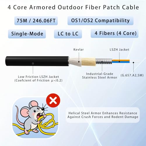 Image of 75M /246FT Outdoor Armored LC to LC Fiber Optic Cable, 4 Core OS2 Single Mode 9 /125μm, Industrial TPU Jacket, OD 5mm, 4 Strands, SMF, Direct Burial, Heavy-Duty LC-LC Patch Cord for Harsh Environments