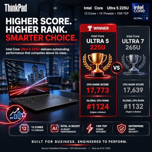 Image of Lenovo ThinkPad L16 Gen 2 Touchscreen Laptop, Intel Core Ultra 5 225U (> Ultra 7 265U), 16 inch WUXGA IPS Display, 16GB DDR5 RAM, 512GB PCIe NVMe SSD, Backlit Keyboard, Fingerprint Reader, Windows 11 Pro