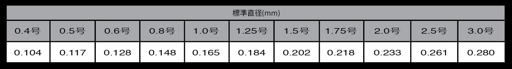 Amazon.co.jp: ZinBay ジンベイ ALTERANZA アルテランザ リーダー