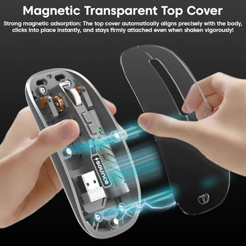 Image of Sounce AeroClick Transparent Wireless and Bluetooth Rechargeable Mouse with 500mAh Battery, 3 Adjustable DPI 800 1200 1600, Dual Bluetooth 5.1 and 2.4GHz Wireless, LED Display for PC Laptop Mac (Grey)