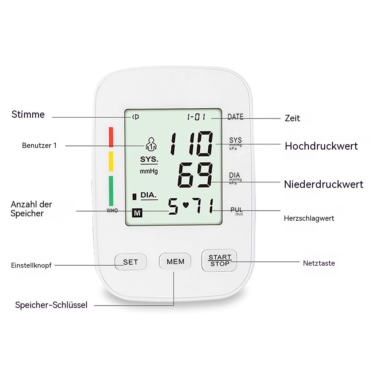 Blutdruckmessgerät Oberarm – Elektronisches Blutdruckmessgerät mit Arrhythmie-Erkennung, großem LCD-Display, 180 Speicher für 2 Nutzer, USB-Stromversorgung, Manschette 22–32 cm, Praktisch für Reisen