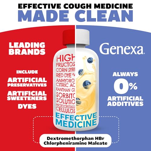 Genexa Kids Cough Medicine - Image 3