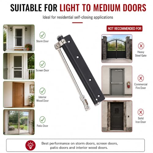 Cierrapuertas automático universal con diseño de gran angular para puertas pesadas 3