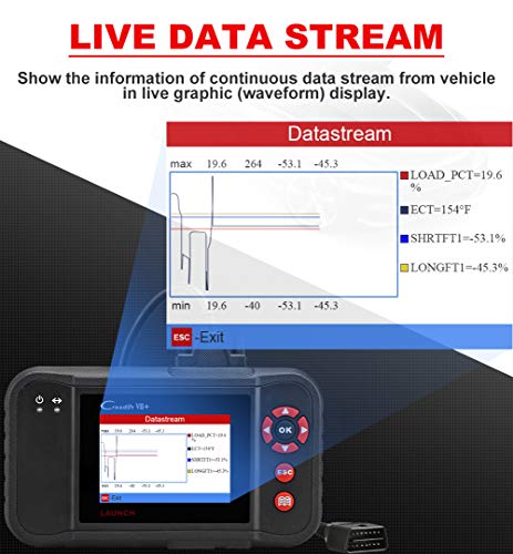 Launch Creader Vii+ Automotive Obd2 Scanner Diagnostic Scan Tool Check Abs Srs Transmission And Engine Code Reader #TOP1