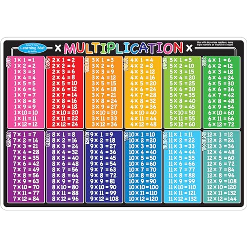Preescolar, Toy Ashley Productions ASH95006 Smart Poly Tapete de Aprendizaje, Multiplicación