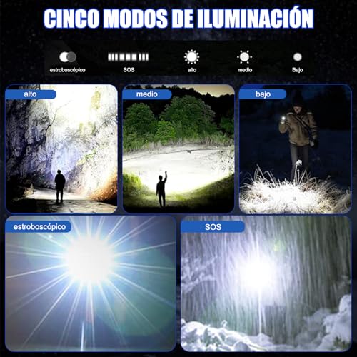 Linternas, Tools Imagen adicional