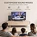 TV Surrounds Sound Bar Subwoofer, Home Theater Surround Sounds Bar, Sound Bars Bluetooth Surround Speakers 50W 2.1ch HDMI AUX OPT Home Audio Surrounds Sounds System TV PC Game Music/Movie/News, Black