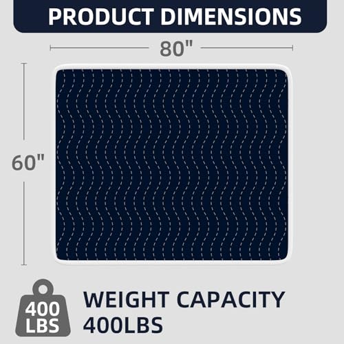 Image of Ultra-Absorbent Extra Large Washable Waterproof Bed Pads 60 inchX80 inch Reusable, Leakproof Incontinence Bed Pads for Adults, Babies & Pets , Waterproof Bed Wetting Pads & Sheet Blanket(Blue)