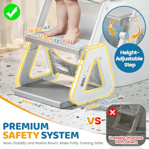 Orzbow 2-IN-1 Potty Training Toilet Seat for Kids Boys Girls with Splash Guard & Anti-Slip Pad 