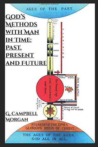 God’s Methods with Man in Time: Past, Present a... 1520340079 Book Cover