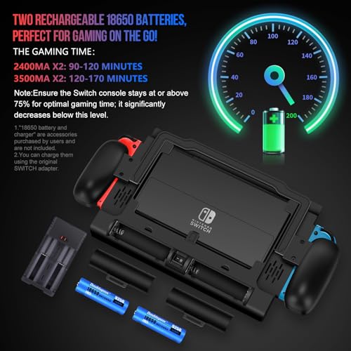 Bedail Fully Integrated Portable Monitor For Switch,Removable 18650 Battery(Not Included),1080P 10.1 Inch Extender Screen With Usb Type-C thumb #3