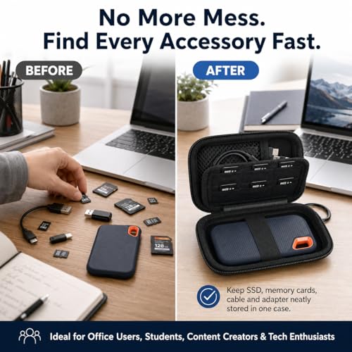 Portable SSD Storage Case
