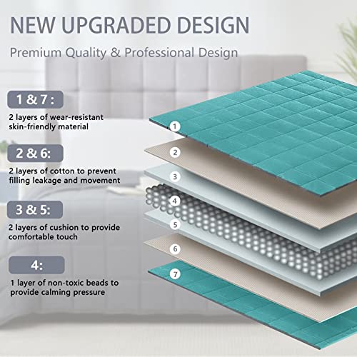 Image of Teal Weighted Blanket for Adults 12lbs, 60 inchx80 inch, Queen Size Cooling Heavy Throw Blanket for 110-130lbs, Microfiber Soft Thick Big Blankets Weighted Comforter Breathable Gifts for Sleeping