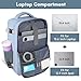 Taygeer Travel Backpack for Women, Carry On Backpack with USB Charging Port & Shoe Pouch, TSA 15.6inch Laptop Mochila Flight Approved, Nurse Bag Casual Daypack for Weekender Hiking, Powder Purple