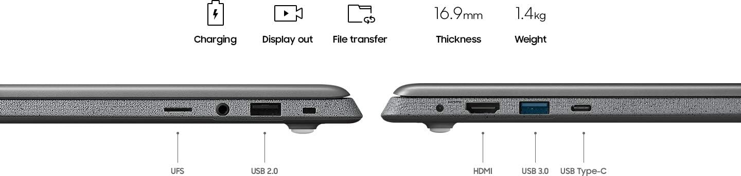 Exclusive Discount 🔥 Samsung Notebook Flash Memory 4 GB, Storage 64 GB eMMC, 13.3, Charcoal Gray (NP530XBB-K02US)