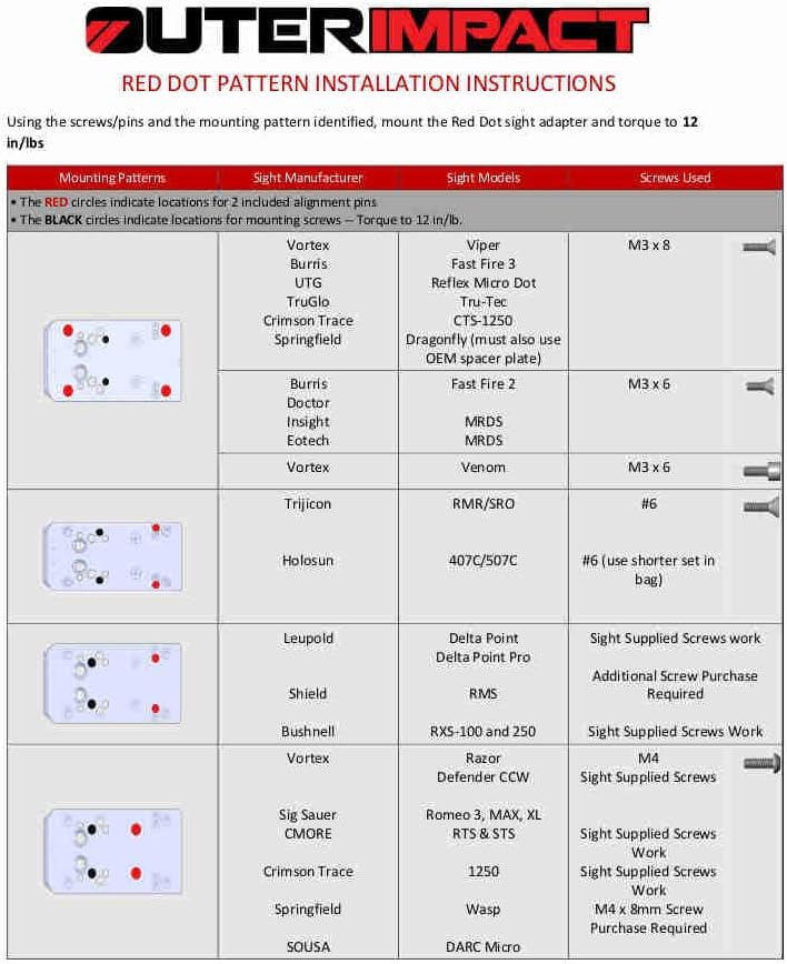 Outerimpact Red Dot Mount Compatible with CZ TS 2