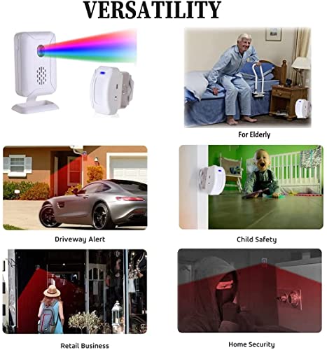 Caregive Pager Bed Alarm and Fall Prevention for Elderly Dementia Patients,Wirelesss Motion Sensor Alert for Home Security/Kid Safety (1 Motion Sensor 1 Receiver) - Image 4