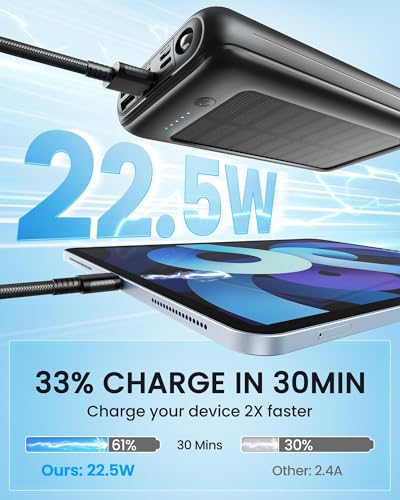 Jiga Powerbank 30000mAh Externer Akku mit USB-C