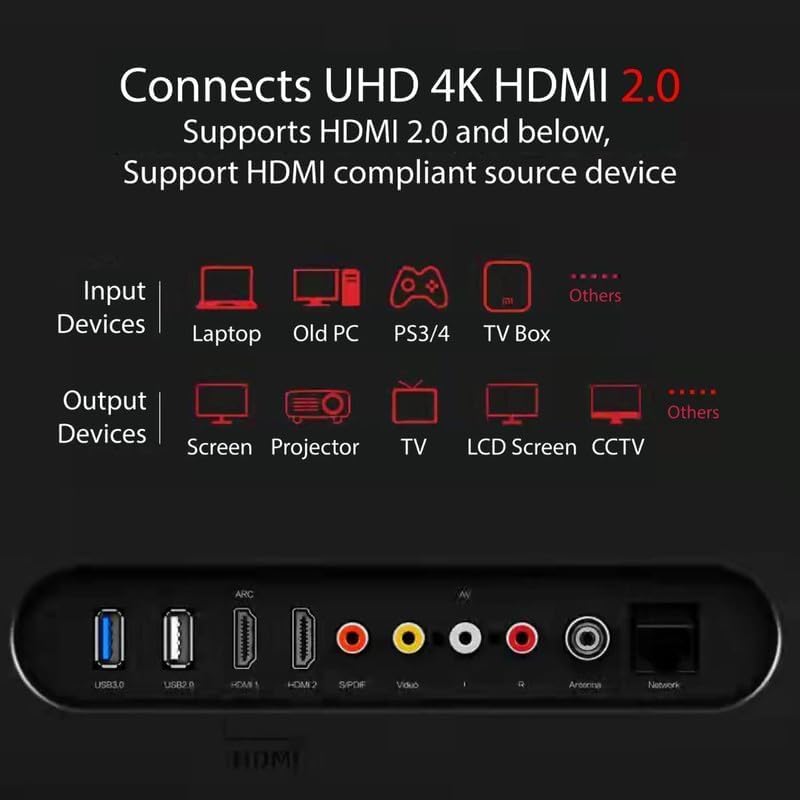 Image of MICROWARE 4K HDMI Cable 15M Fiber, HDMI to HDMI Cable | Active Optical Cable (AOC) Ultra HD 2160P 18Gbps HDMI 2.0 Cord Supports 4K@30Hz, 10 HDR for TV, Laptop, PC, Projector(AOC, 15M)